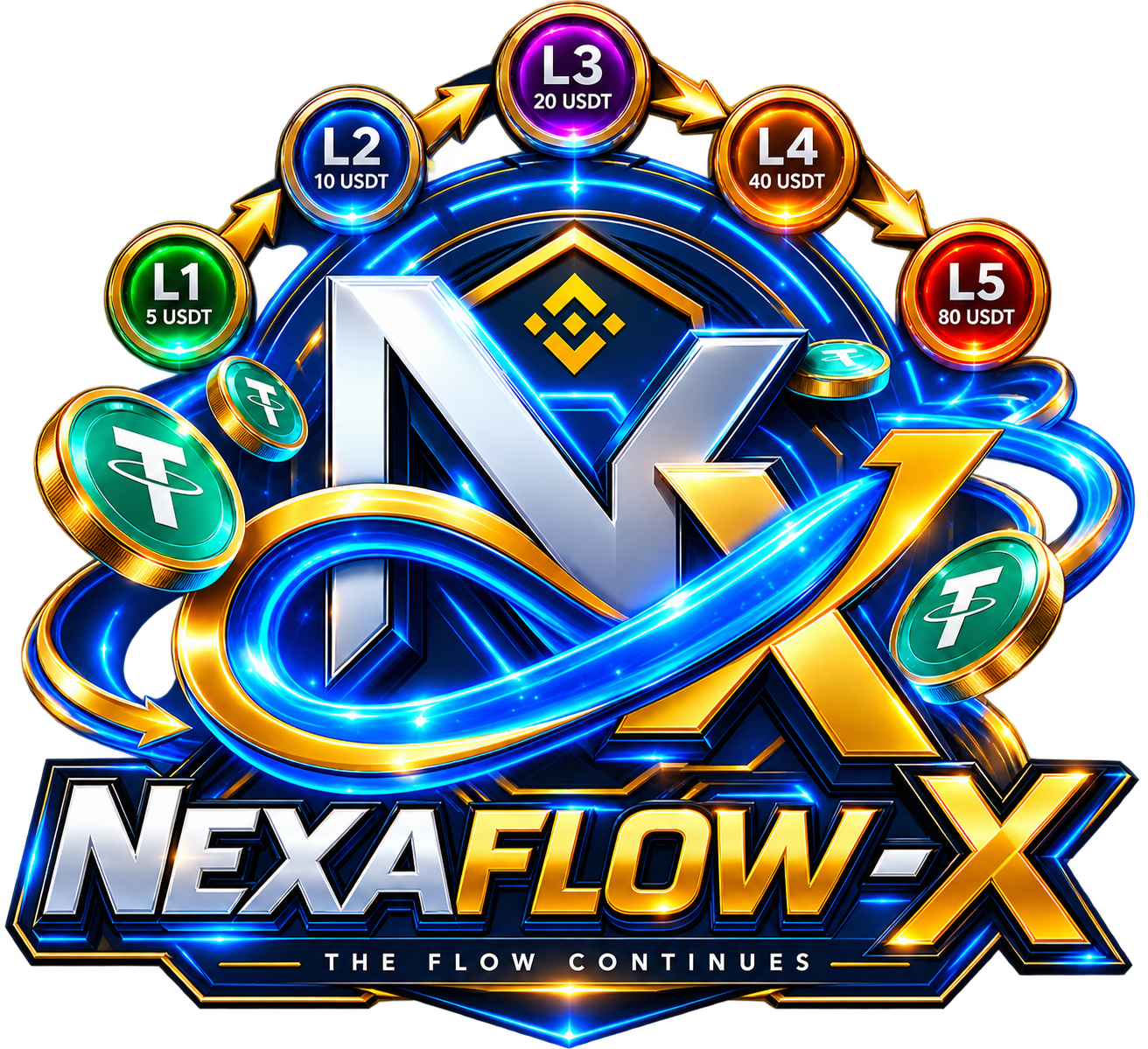 NexaFlowX Logo